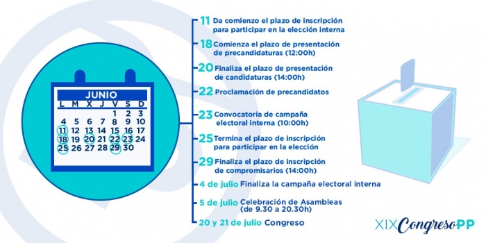 El PP de Cuenca convoca diez asambleas para la elección de compromisarios y precandidatos a la presidencia del Partido Popular 