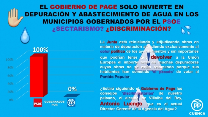 El PP de Cuenca denuncia que la Junta solo invierte en depuradoras de pueblos gobernados por el PSOE