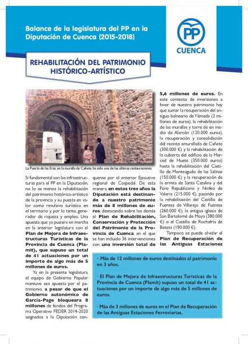 El Partido Popular hace balance de su gestión en la Diputación Provincial de Cuenca desde 2015 a 2018