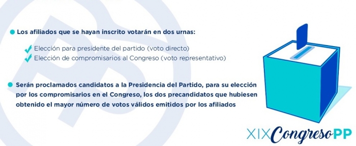 El PP de Cuenca celebra este jueves, 5 de julio, sus asambleas para la elección de compromisarios y precandidatos a la presidencia del Partido Popular